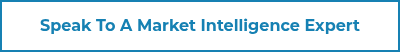 <strong>Speak to an analyst</strong>