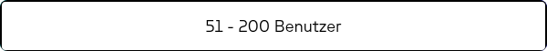 <p>51 - 200 Benutzer</p>