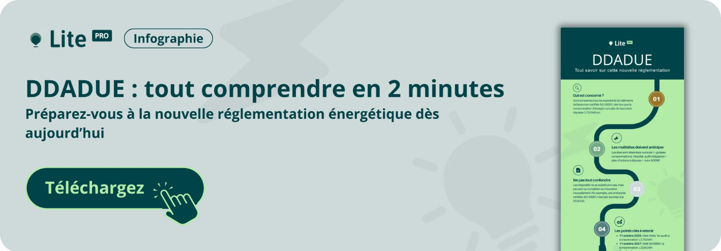 CTA Infographie DDADUE