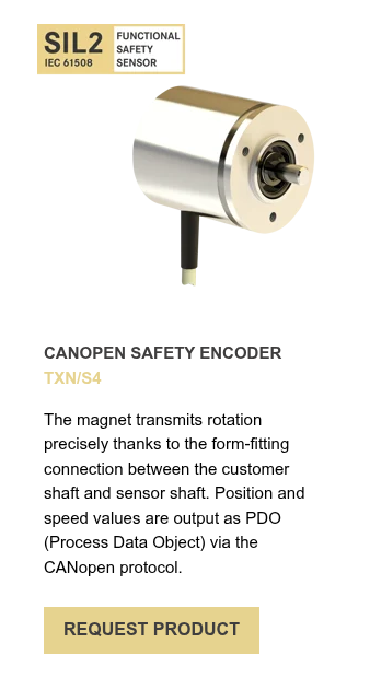 CANOPEN SAFETY ENCODER TXN/S4   The magnet transmits rotation precisely thanks to the form-fitting connection between the customer shaft and sensor shaft. Position and speed values are output as PDO (Process Data Object) via the CANopen protocol.