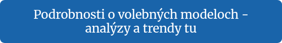 Podrobnosti o volebných modeloch - analýzy a trendy tu