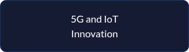 <p style="line-height: 1.5;">5G and IoT Innovation</p>