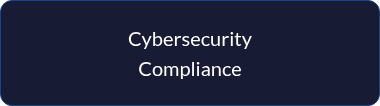 <p style="line-height: 1.5;">Cybersecurity Compliance</p>