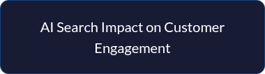 <p style="line-height: 1.5;">AI Search Impact on Customer Engagement</p>