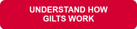 <span style="font-family: Arial, Helvetica, sans-serif;">UNDERSTAND HOW GILTS WORK</span>