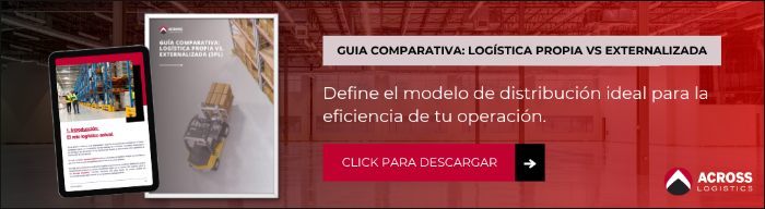 Logística Distribución