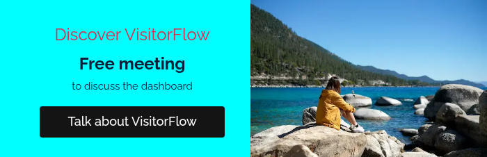 Discover VisitorFlow Free meeting to discuss the dashboard  