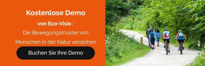 Kostenlose Demo von Eco-Visio : Die Bewegungsmuster von Menschen in der Natur verstehen