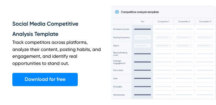 Social Media Competitive Analysis Template Track competitors across platforms, analyze their content, posting habits, and engagement, and identify real opportunities to stand out.{{ include_custom_fonts({"Gilroy":["Audacieux","Moyen","Semi-gras"]}) }}