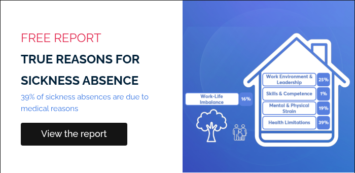 FREE REPORT TRUE REASONS FOR SICKNESS ABSENCE 39% of sickness absences are due to medical reasons &nbsp;