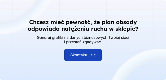 Chcesz mieć pewność, że plan obsady odpowiada natężeniu ruchu w sklepie?