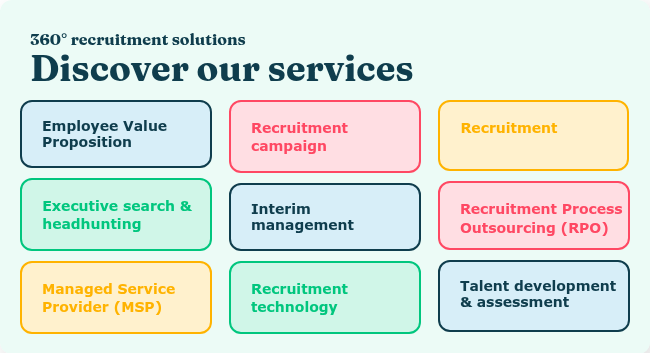 360° recruitment solutions