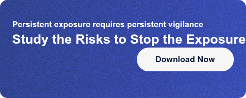 Eliminate persistent exposure with deterministic & continuous enforcement Embrace Proactive & Prescriptive Posture Management Download Now