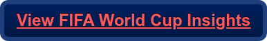 View FIFA World Cup Insights