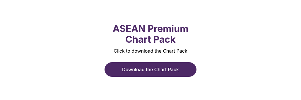 ASEAN Premium Chart&nbsp;Pack