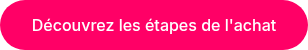 Découvrez les étapes de l'achat 