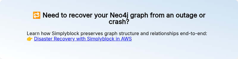 �� Need to recover your Neo4j graph from an outage or crash?