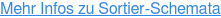 Mehr Infos zu Sortier-Schemata