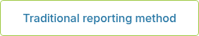 Traditional reporting method