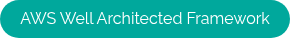AWS Well Architected Framework