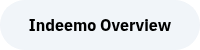 Indeemo Overview