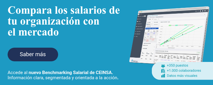 Compara los salarios de tu organizaci&oacute;n con el mercado &nbsp;