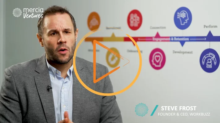 workbuzz-video
