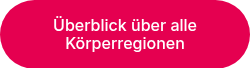 Überblick über alle Körperregionen