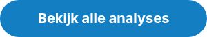 <strong><span style="font-size: 20px;">Bekijk alle analyses</span><br></strong>