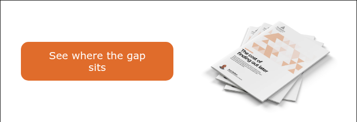 <span style="font-size: 20px; font-family: Verdana, Geneva, sans-serif;">See where the gap sits</span>