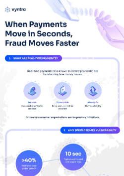 Cover_Vyntra_Infographic_Real-Time_Payment