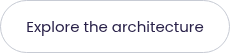 Explore the architecture