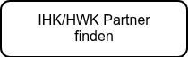 IHK/HWK Partner finden