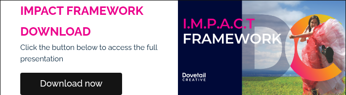 IMPACT FRAMEWORK DOWNLOAD Click the button below to access the full presentation &nbsp;