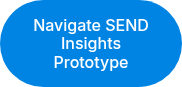 Navigate SEND Insights Prototype