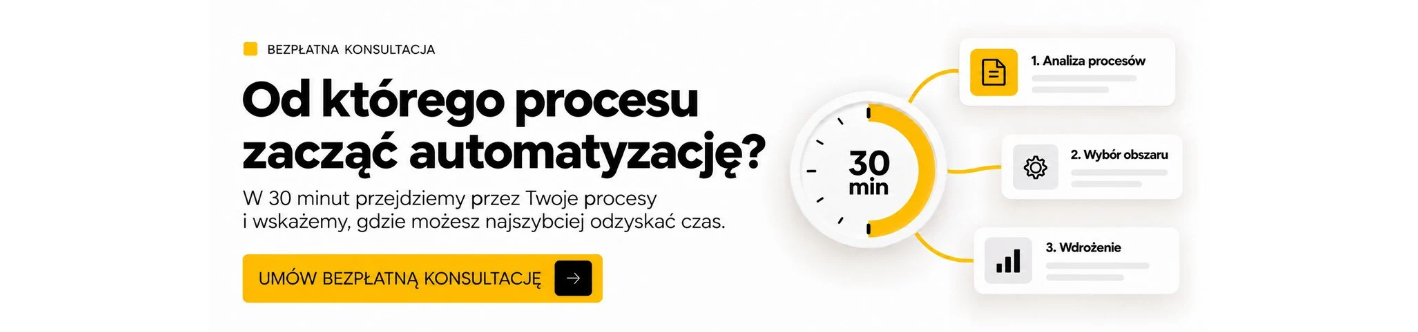 Bezpłatna konsultacja FlowDog: od kt&oacute;rego procesu zacząć automatyzację? Um&oacute;w bezpłatną konsultację