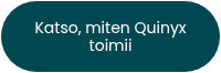 Katso, miten Quinyx toimii