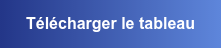 Télécharger le tableau