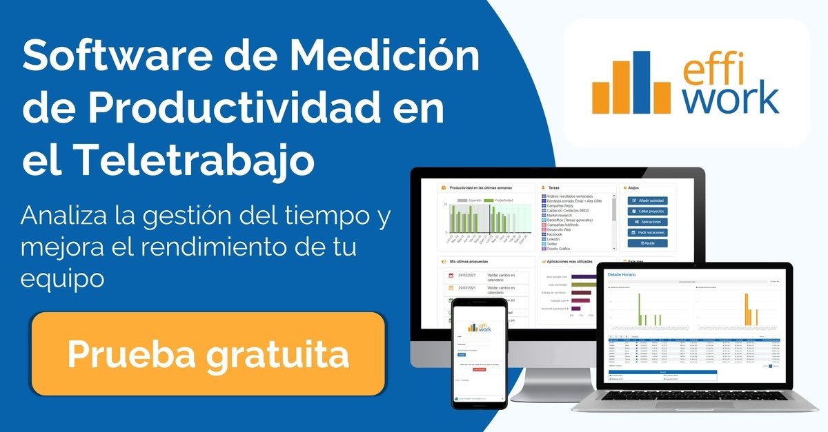 software de medicion de productividad effiwork