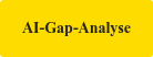 AI-Gap-Analyse