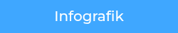 Infografik