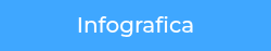 Infografica