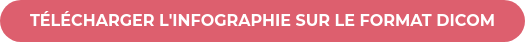 TÉLÉCHARGER L'INFOGRAPHIE SUR LE FORMAT DICOM