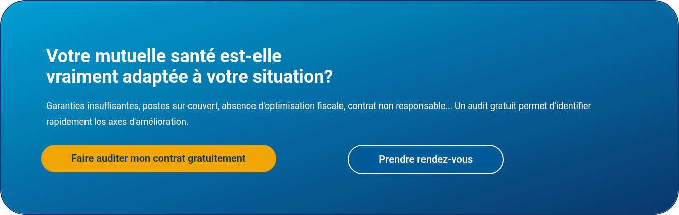 Votre mutuelle santé est-elle vraiment adaptée à votre situation ?