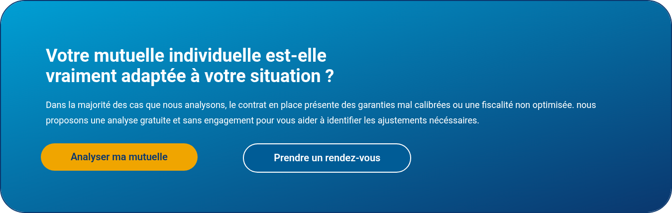 Votre mutuelle individuelle est-elle vraiment adaptée à votre situation ?