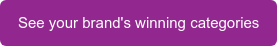 See your brand's winning categories