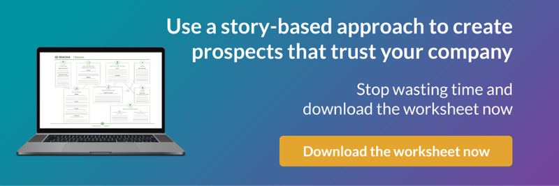Download brandscript worksheet