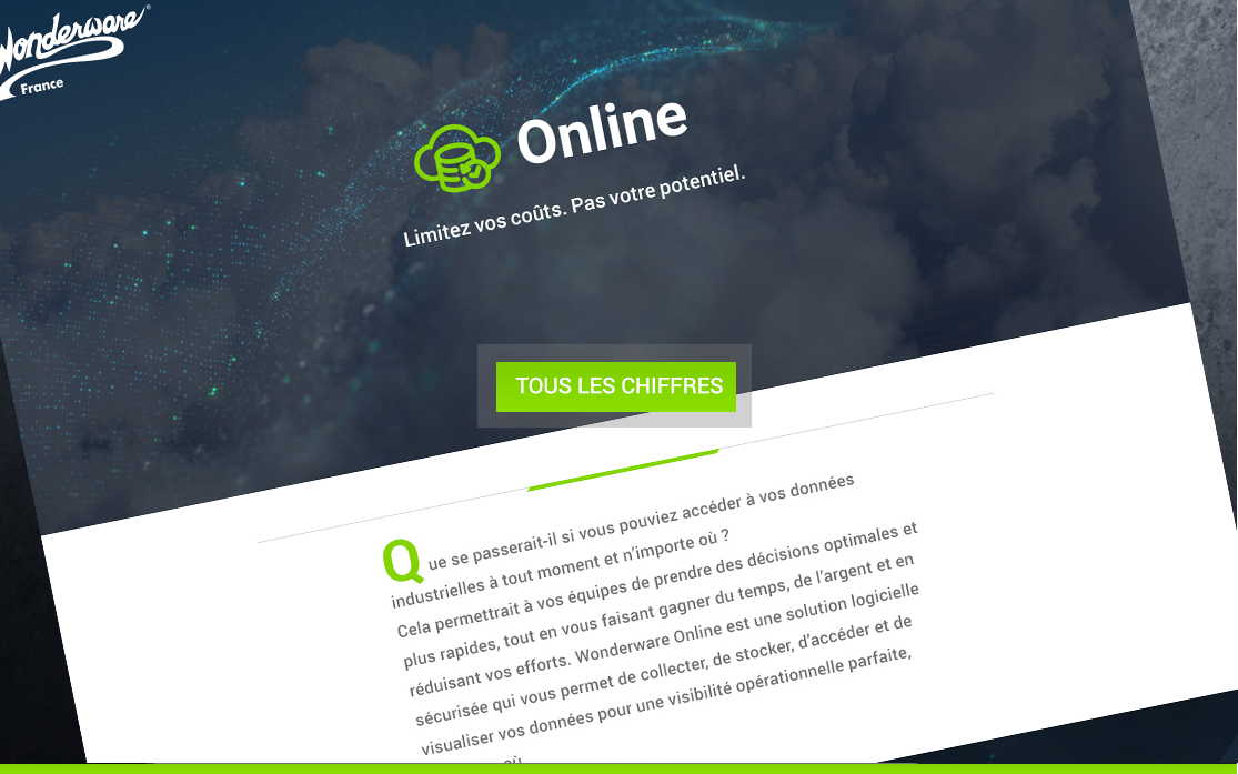 Infographie Wonderware Online