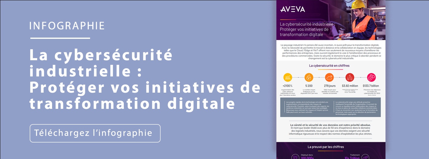 VOIR L'INFOGRAPHIE