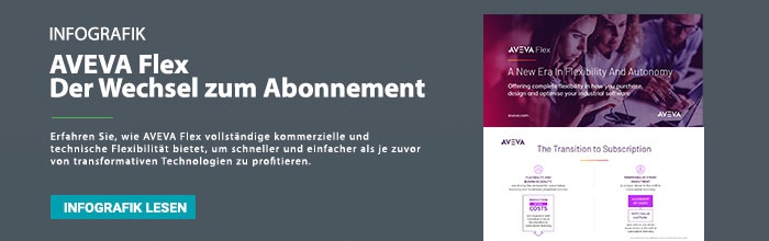 Infografik herunterladen